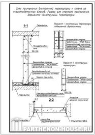 Строительство домов из газобетона (блоков). Узел примыкания внутренней перегородки к стене из газобетонных блоков. Разрез для упругого примыкания. Варианты конструкции перегородки.